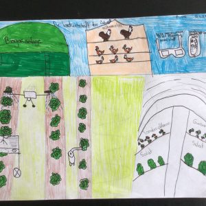 „Landwirtschaft der Zukunft“ – Ideen und Bilder aus den 5. Klassen